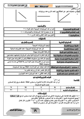 رب اشرح لي صدري ويسر لي امري 
19 
Mr. Sharaf 65556201110 الموجز فى علوم اول اعدادي 2651 
2651 
الذري والكتلي 
5(:اي منحنيات تعبر عن العلاقة بين العدد الذري عدد بروتونات - ( 
• 
ما المقصود 
العدد الذري للصوديوم= 11 هو ان عدد البروتونات الموجبة داخل النواة = 11 
العدد الكتلي للكالسيوم= 41 هو ان مجموع اعداد البروتونات والنيوترونات = 44 
عدد النيوترون= 21 الفرق بين العدد الكتلي والعدد الذري = 24 
التعليلات 
الحقيقية العلمية السبب العلمي 
1 النواة موجبة الشحنة لوجود البروتونات الموجبة - 
2 الذرة متعادلة الشحنة لان عدد البروتونات الموجبة =عدد الكترونات السالبة - 
3 تتركز كتلة الذرة في النواة لان كتلة الكترونات مهملة - 
4 لا تنجذب الكترونات نحو النواة تماماً لان قوة الطاردة المركزية=قوة جذب المركزية واتجاههما متضادهين - 
5 الذرة معظمها فراغ وليس مصمته لوجود فراغات بين مستويات الطاقة ولدوران الكترونات حول النواة - 
6 لا تسقط الكترونات داخل النواة بسبب دوران الكترونات حول النواة بسرعة فائقة في مدارات تسمي - 
مستويات الطاقة 
7 مستوي - Q اكبر المستويات في الطاقة لانه كلما ابتعدنا عن النواة تزداد الطاقة و 
q ابعد المستويات 
7 العدد الذري خاصية مميزة للمادة لان لكل عنصر عدد ذري واحد خاص به - 
9 العدد الكتلي ضعف العد الذري لان العدد الكتلي = عدد البروتون+عدد النيوترون - 
قواعد التوزيع الكتروني 
القاعدة س = 2ن 
2 
اي ان عدد الكترونات اللازمة لتشبع اي مستوي الطاقة =ضعف مربع رقم المستوي 
جدول تشبع المستويات 
رقم المستوي 
K 
L 
M 
N 
عدد الكترونات لتشبعه 32 18 8 2 
الملاحظات 
1/ لا تنطبق تلك القاعدة علي مستويات الاعلي من المستوي الرابع لان الذرة بعد مستوي الرابع غير مستقرة 
2/جميع المستويات تشبع 8 الكترونات ما عدا المستوي K يتشبع بالكترونين 
3/المستوي الاخير به 8 الكترونات يكون خامل والهيليوم عدده الذري 2 به 2 الكترون غاز خامل 
4/اي ذرة عدد الكترونات اقل من 8 الكترونات في اخر مستوي ذرة نشطه 
 