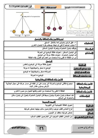 رب اشرح لي صدري ويسر لي امري 
26 
Mr. Sharaf 65556201110 الموجز فى علوم اول اعدادي 2651 
2651 
تجربةقانون بقاء الطاقة والبندول 
الخطوات 1 علق كرتين بندولين كما بالشكل السابق - 
2 اجذب احدهما لاعلي ثم اجعله يصطدم بكرة البندول الاخري - 
الملاحظة يتوقف بندول المتحرك ويتحرك البندول الساكن 
الاستنتاج في البندول الساكن : تحولت طاقة الوضع الي الحركة 
ف البندول المتحرك : تحولت طاقة حركة الي الوضع 
اي ان الطاقة لا تفني ولا تستحدث من العدم هو قانون بقاء الطاقة 
البندول 
الوظيفة تحويل طاقة حركة الي الوضع والعكس 
عند موضع السكون الوضع = صفر والميكانيكية = حركة 
عند اقصي ارتفاع الحركة= صفر والميكانيكية = الوضع 
عند منتصف المسافة الوضع = الحركة 
قانون بقاء الطاقة الميكانيكية 
قانون بقاء الطاقة 
الميكانيكية 
مجموع طاقتي الوضع والحركة لأي جسم علي أي نقطه في مسار حركته في مجال الجاذبية 
الارض يساوي مقدار ثابت 
قانون بقاء الطاقة الطاقة لا تفني ولا تستحدث من العدم ولكنها تتحول من صورة لاخري 
الملاحظات عند اصطدام بندول متحرك ببندول بسيط فان البندول المتحرك يتحول الي بندول ساكن 
والمتحرك الي الساكن 
العمود البسيط 
الوظيفة 
تحويل الطاقة الكيميائية الي الكهربية 
التركيب 
لوح النحاس قطب موجب والخارصين سالب بينهما حمض كبرتيك 
السائل 
حمض كبرتيك مخفف او الليمون 
اتجاة التيار الكهربي 
من النحاس القطب الموجب الي الخارصين القطب السالب 
 