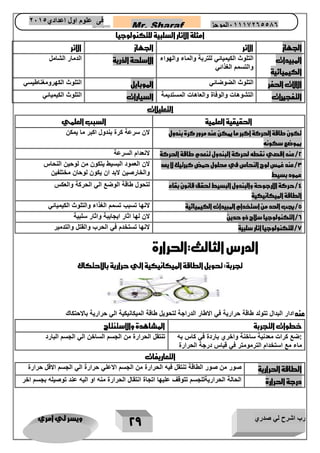 رب اشرح لي صدري ويسر لي امري 
29 
Mr. Sharaf 65556201110 الموجز فى علوم اول اعدادي 2651 
2651 
امثلة الاثار السلبية للتكنولوجيا 
الجهاز الاثر الجهاز الاثر 
المبيدات 
الكيميائية 
التلوث الكيميائي للتربة والماء والهواء 
والتسمم الغذائي 
الاسلحة الذرية 
الدمار الشامل 
الالات الحفر 
التلوث الضوضائي الموبايل 
التلوث الكهرومغناطيسي 
التفجيرات 
التشوهات والوفاة والعاهات المستديمة السيارات 
التلوث الكيميائي 
التعليلات 
الحقيقية العلمية 
السبب العلمي 
تكون طاقة الحركة اكبر ما يمكن عند مرور كرة بندول 
بموضع سكونه 
لان سرعة كرة بندول اكبر ما يمكن 
2/عند اقصي نقطه لحركة البندول تنعدم طاقة الحركة 
لانعدام السرعة 
3/عند غمس لوح النحاس في محلول حمض كبرتيك لا يعد 
عمود بسيط 
لان العمود البسيط يتكون من لوحين النحاس 
والخارصين لابد ان يكون لوحان مختلفين 
4/حركة الارجوحة والبندول البسيط تحقق قانون بقاء 
الطاقة الميكانيكية 
لتحول طاقة الوضع الي الحركة والعكس 
5/يجب الحد من استخدام المبيدات الكيميائية 
لانها تسبب تسمم الغذاء والتلوث الكيميائي 
6/التكنولوجيا سلاح ذو حدين 
لان لها اثار ايجايبة واثار سلبية 
7/للتكنولوجيا اثار سلبية 
لانها تستخدم في الحرب والقتل والتدمير 
تجربة: تحويل الطاقة الميكانيكية الي حرارية بالاحتكاك 
عند ادار البدال تتولد طاقة حرارية في الاطار الدراجة لتحويل طاقة الميكانيكية الي حرارية بالاحتكاك 
خطوات التجربة 
المشاهدة والاستنتاج 
:ضع كرات معدنية ساخنة واخري باردة في كاس به 
ماء مع استخدام الترمومتر في قياس درجة الحرارة 
تنتقل الحرارة من الجسم الساخن الي الجسم البارد 
التعاريفات 
الطاقة الحرارية 
صور من صور الطاقة تنتقل فيه الحرارة من الجسم الاعلي حرارةً الي الجسم الاقل حرارة 
درجة الحرارة 
الحالة الحراريةللجسم تتوقف عليها اتجاة انتقال الحرارة منه او اليه عند توصيله بجسم اخر 
الدرس الثالث:الحرارة 
 