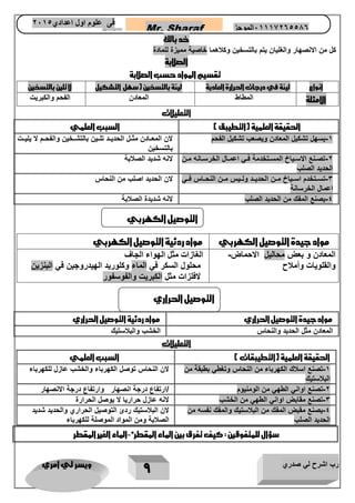 رب اشرح لي صدري ويسر لي امري 
9 
Mr. Sharaf 65556201110 الموجز فى علوم اول اعدادي 2651 
2651 
خد بالك 
كل من الانصهار والغليان يتم بالتسخين وكلاهما خاصية مميزة للمادة 
الصلابة 
تقسيم المواد حسب الصلابة 
انواع لينة في درجات الحرارة العادية لينة بالتسخين )سهل التشكيل لا تلين بالتسخين 
الامثلة المطاط المعادن الفحم والكبريت 
التعليلات 
الحقيقة العلمية )التطيبق ( السبب العلمي 
1 يسهل تشكيل المعادن ويصعب تشكيل الفحم لان المعااادن مثاال الحديااد تلااين بالتشااخين والفحاام لا يلياات - 
بالتسخين 
2 تصاانع الاساايام المسااتخدمة فااي اعمااال الخرسااانه ماان - 
الحديد الصلب 
لانه شديد الصلابة 
3 تسااتخدم اساايام ماان الحديااد ولاايس ماان النحاااس فااي - 
اعمال الخرسانة 
لان الحديد اصلب من النحاس 
4 يصنع المفك من الحديد الصلب لانه شديدة الصلابة - 
مواد جيدة التوصيل الكهربي مواد ردئية التوصيل الكهربي 
المعادن و بعض محاليل الاحماض - 
والقلويات وأملاح 
الغازات مثل الهواء الجاف 
محلول السكر في الماء وكلوريد الهيدروجين في البنزين 
لافلزات مثل الكبريت والفوسفور 
مواد جيدة التوصيل الحراري مواد ردئية التوصيل الحراري 
المعادن مثل الحديد والنحاس الخشب والبلاستيك 
التعليلات 
الحقيقة العلمية )التطيبقات ( السبب العلمي 
1 تصنع اسلاك الكهرباء من النحاس وتغطي بطبقة من - 
البلاستيك 
لان النحاس توصل الكهرباء والخشب عازل للكهرباء 
2 تصنع اواني الطهي من الومنيوم /ارتفاع درجة انصهار وارتفاع درجة الانصهار - 
3 تصنع مقابض اواني الطهي من الخشب لانه عازل حراريا لا يوصل الحرارة - 
4 يصنع مقبض المفك من البلاستيك والمفك نفسه من - 
الحديد الصلب 
لان البلاستيك ردئ التوصيل الحراري والحديد شديد 
الصلابة ومن المواد الموصلة للكهرباء 
سؤال للمتفوقين : كيف تفرق بين الماء المقطر* الماء الغير المقطر - 
التوصيل الكهربي 
التوصيل الحراري 
 
