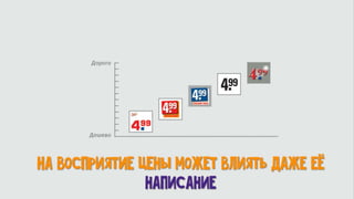 фил барден   взлом маркетинга