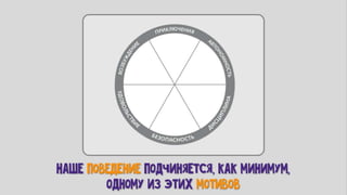 фил барден   взлом маркетинга