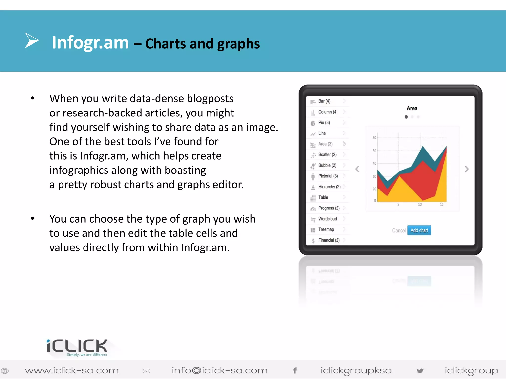 •When you write data-dense blogposts or research-backed articles, you might find yourself wishing to share data as an image. One of the best tools I’ve found for this is Infogr.am, which helps create infographics along with boasting a pretty robust charts and graphs editor. 
•You can choose the type of graph you wish to use and then edit the table cells and values directly from within Infogr.am. 
 Infogr.am – Charts and graphs  
