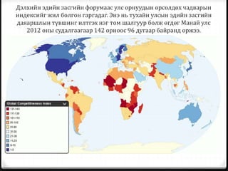 даяаршил | PPT