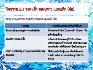 สถานะของสาร ม.1