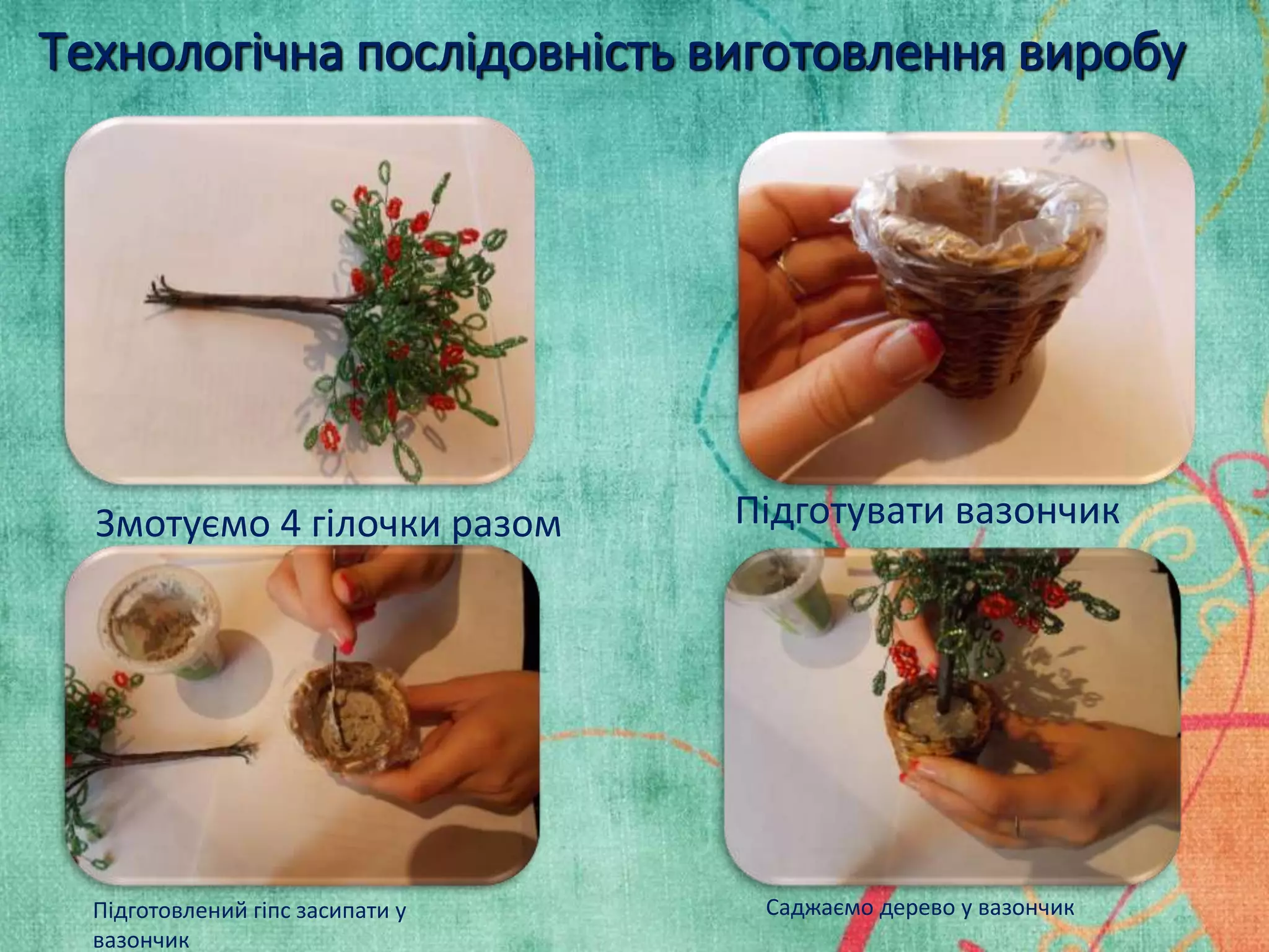Технологічна послідовність виготовлення виробу 
Змотуємо 4 гілочки разом Підготувати вазончик 
Підготовлений гіпс засипати у 
вазончик 
Саджаємо дерево у вазончик 
 