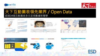 29 
天下互動圖表領先業界／Open Data 
超過34個互動圖表多元呈現數據新聞學 
 