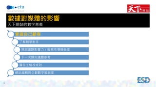 12 
數據對媒體的影響 
天下網站的數字意義 
掌握自己顧客 
了解競爭對手 
預測議題影響力／服務市場接受度 
下一次類似議題參考 
廣告主檢視成效 
網站編輯與企劃數字敏銳度 
 