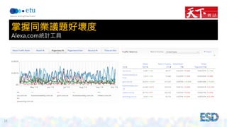 16 
掌握同業議題好壞度 
Alexa.com統計工具 
 