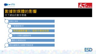 19 
數據對媒體的影響 
天下網站的數字意義 
掌握自己顧客 
了解競爭對手 
預測議題影響力／服務市場接受度 
下一次類似議題參考 
廣告主檢視成效 
網站編輯與企劃數字敏銳度 
 