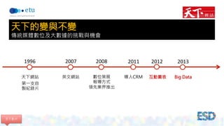 2 
天下的變與不變 
傳統媒體數位及大數據的挑戰與機會 
1996 
2007 
2008 
2013 
第一支自 
製紀錄片 
英文網站 
互動圖表 
天下影片 
天下網站 
數位策展 
報導方式 
領先業界推出 
Big Data 
2012 
2011 
導入CRM 
 
