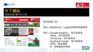 20 
天下網站 
透過超過7種分析工具 
使用測量工具： 
過去／WebTrend：Logfile每周抓取跑報表 
現在／Google Analytics：每天跑報表 
　　　Alexa：每天跑報表 
　　　ComScore：每月跑報表 
　　　Facebook Insight：每天跑報表 
　　　SPSS：網友調查 
　　　R：長期趨勢與預測 
 