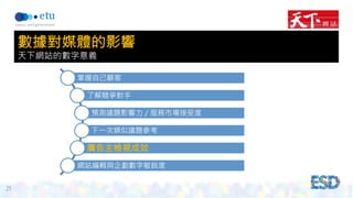 25 
數據對媒體的影響 
天下網站的數字意義 
掌握自己顧客 
了解競爭對手 
預測議題影響力／服務市場接受度 
下一次類似議題參考 
廣告主檢視成效 
網站編輯與企劃數字敏銳度 
 