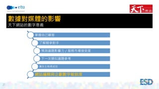 27 
數據對媒體的影響 
天下網站的數字意義 
掌握自己顧客 
了解競爭對手 
預測議題影響力／服務市場接受度 
下一次類似議題參考 
廣告主檢視成效 
網站編輯與企劃數字敏銳度 
 