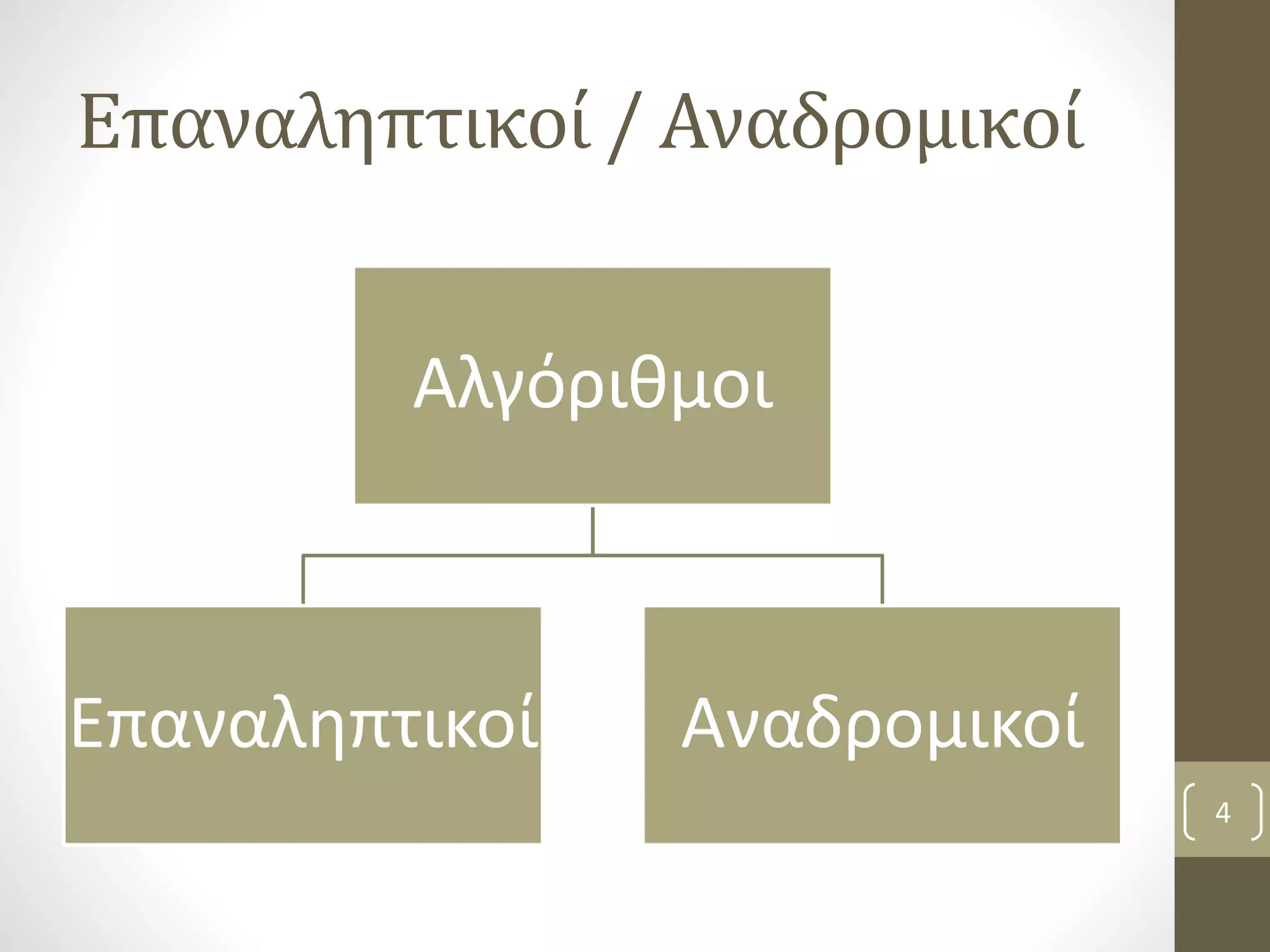 Επαναληπτικοί / Αναδρομικοί 
Αλγόριθμοι 
Επαναληπτικοί Αναδρομικοί 
4 
 