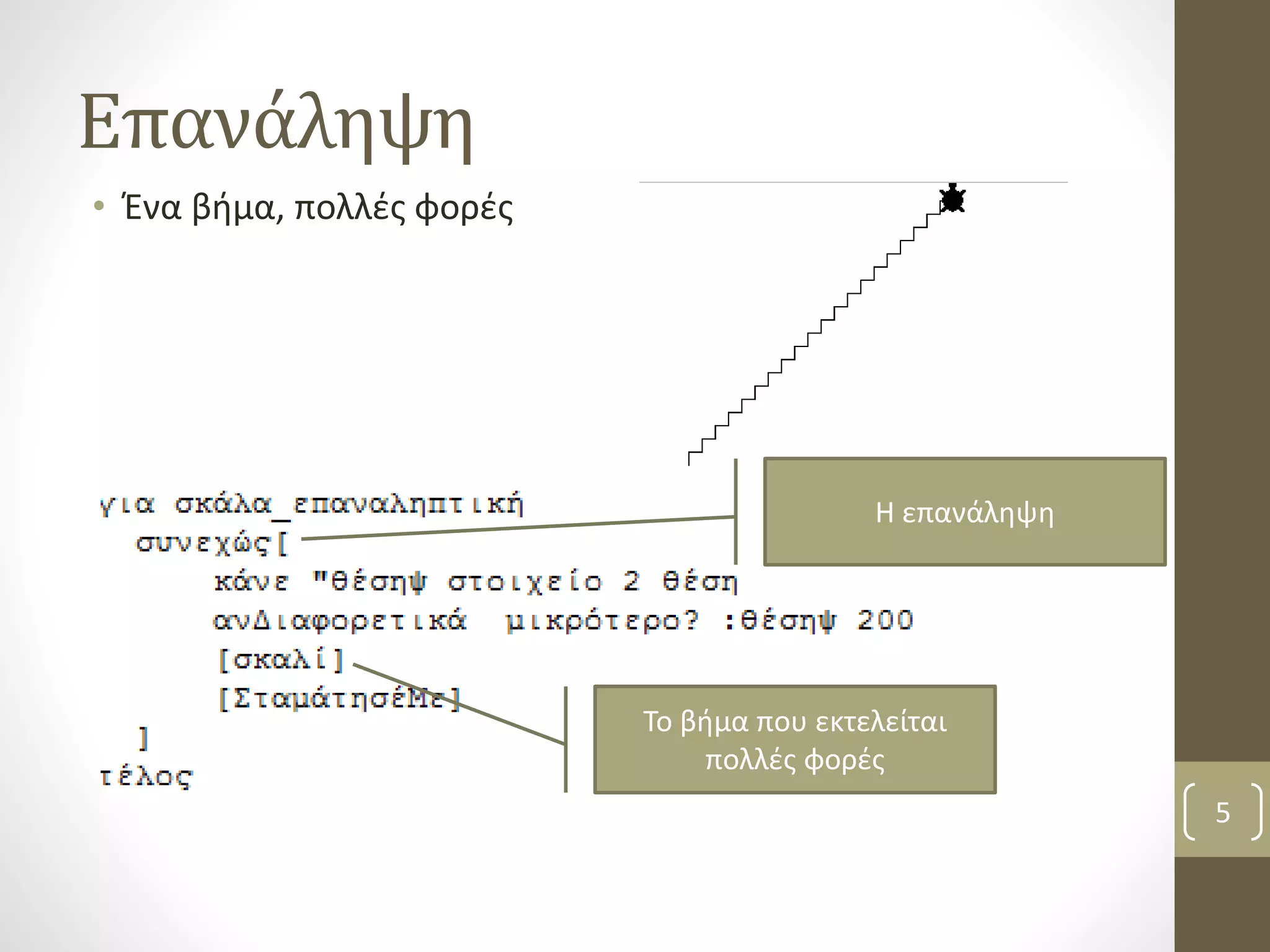 Επανάληψη 
• Ένα βήμα, πολλές φορές 
Η επανάληψη 
Το βήμα που εκτελείται 
πολλές φορές 
5 
 