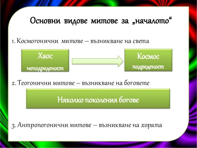 Мит и митология