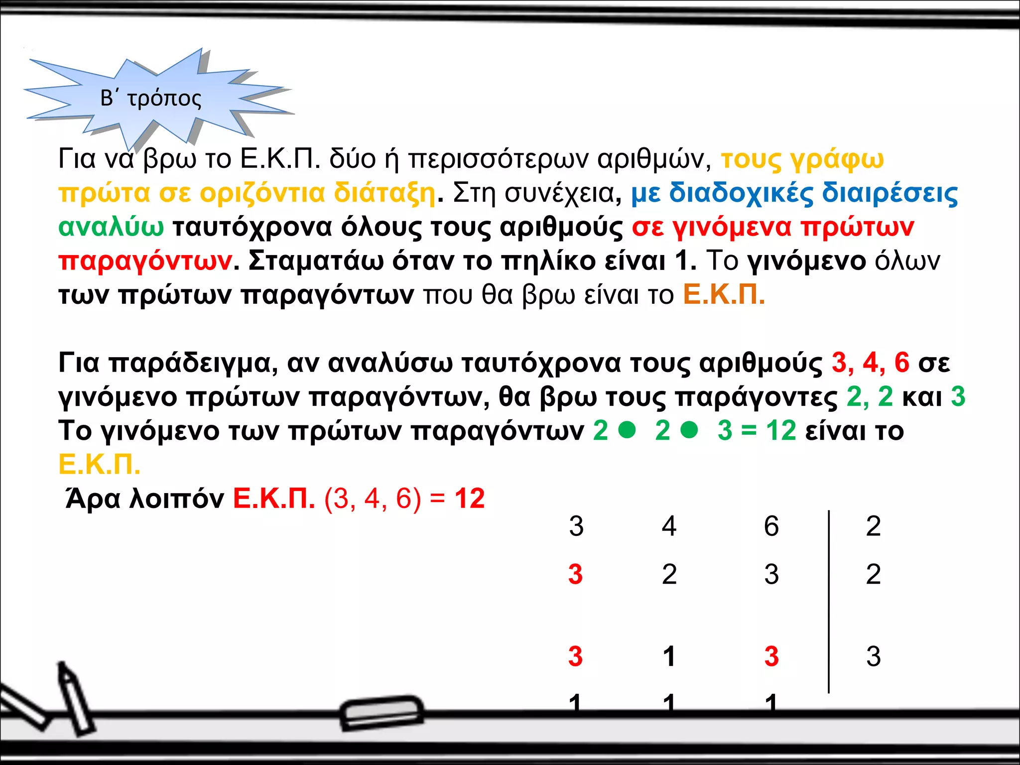 ΒΒ΄΄ τ τρρόόπποοςς 
Για να βρω το Ε.Κ.Π. δύο ή περισσότερων αριθμών, τους γράφω 
πρώτα σε οριζόντια διάταξη. Στη συνέχεια, με διαδοχικές διαιρέσεις 
αναλύω ταυτόχρονα όλους τους αριθμούς σε γινόμενα πρώτων 
παραγόντων. Σταματάω όταν το πηλίκο είναι 1. Το γινόμενο όλων 
των πρώτων παραγόντων που θα βρω είναι το Ε.Κ.Π. 
Για παράδειγμα, αν αναλύσω ταυτόχρονα τους αριθμούς 3, 4, 6 σε 
γινόμενο πρώτων παραγόντων, θα βρω τους παράγοντες 2, 2 και 3 
Το γινόμενο των πρώτων παραγόντων 2  2  3 = 12 είναι το 
Ε.Κ.Π. 
Άρα λοιπόν Ε.Κ.Π. (3, 4, 6) = 12 
3 4 6 2 
3 2 3 2 
3 1 3 3 
1 1 1 
 