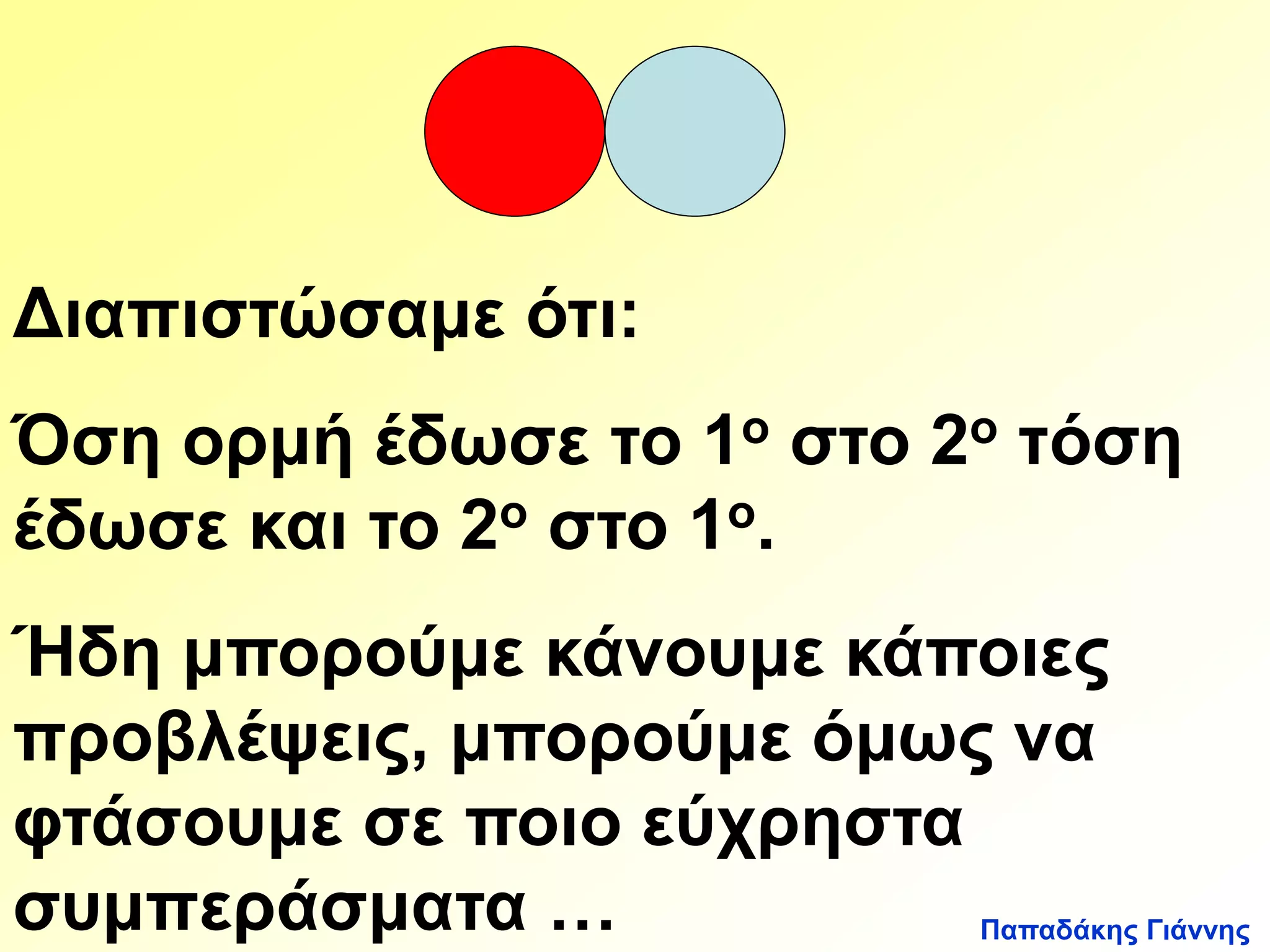 Διαπιστώσαμε ότι: 
Όση ορμή έδωσε το 1ο στο 2ο τόση 
έδωσε και το 2ο στο 1ο. 
Ήδη μπορούμε κάνουμε κάποιες 
προβλέψεις, μπορούμε όμως να 
φτάσουμε σε ποιο εύχρηστα 
συμπεράσματα … 
Παπαδάκης Γιάννης 
 