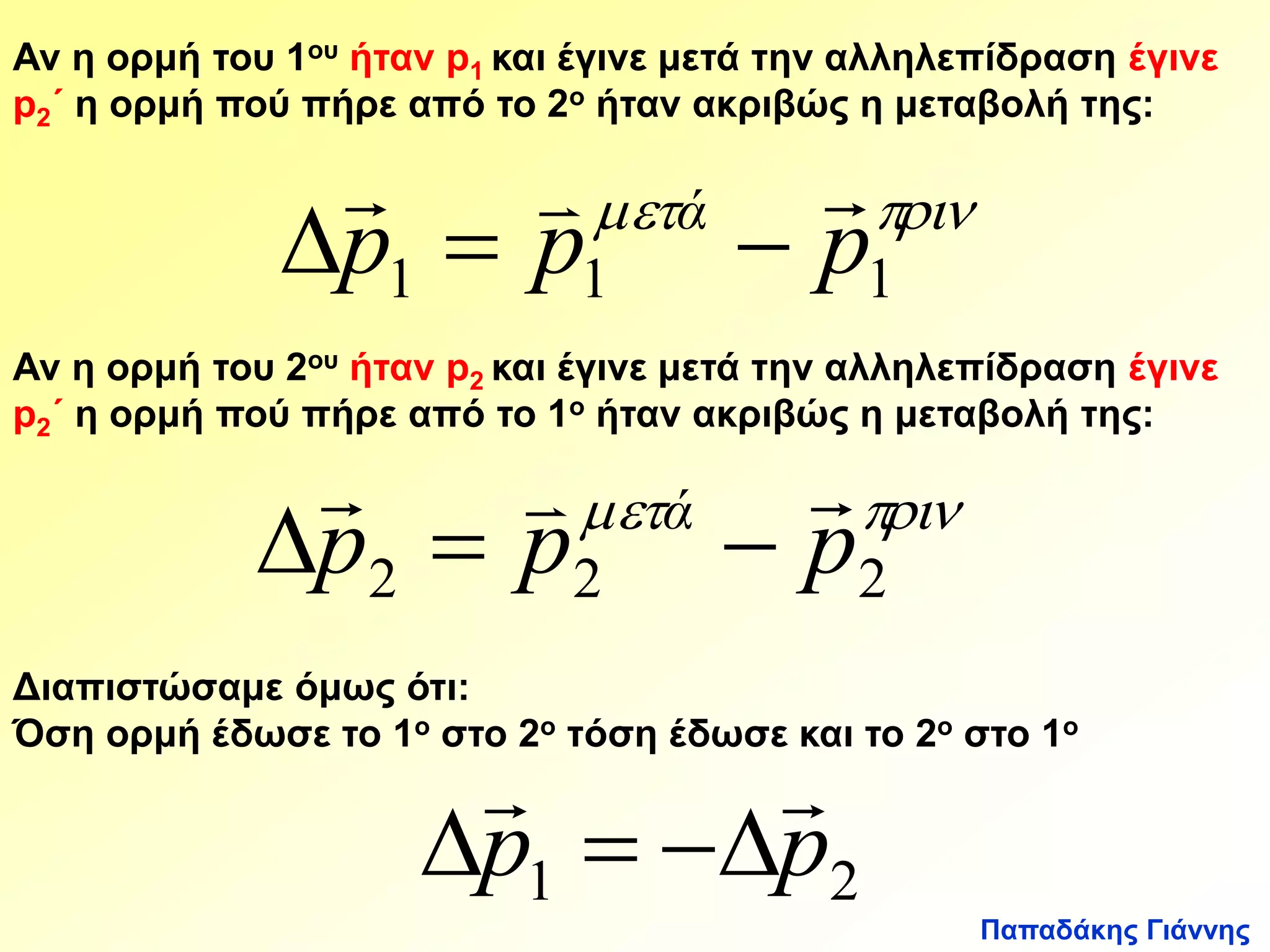 Αν η ορμή του 1ου ήταν p1 και έγινε μετά την αλληλεπίδραση έγινε 
p2΄ η ορμή πού πήρε από το 2ο ήταν ακριβώς η μεταβολή της: 
  
Παπαδάκης Γιάννης 
1 1 1 p p p ά    
   
Αν η ορμή του 2ου ήταν p2 και έγινε μετά την αλληλεπίδραση έγινε 
p2΄ η ορμή πού πήρε από το 1ο ήταν ακριβώς η μεταβολή της: 
2 2 2 p p p ά    
  
   
Διαπιστώσαμε όμως ότι: 
Όση ορμή έδωσε το 1ο στο 2ο τόση έδωσε και το 2ο στο 1ο 
  
   
1 2 p p 
 