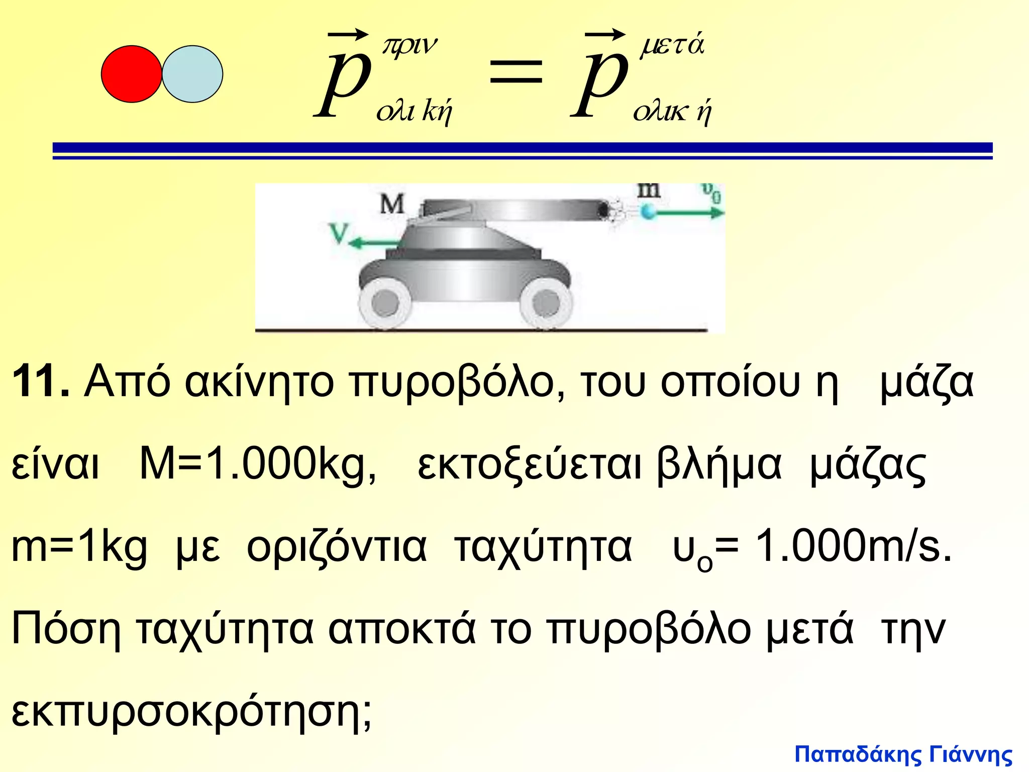   
kή ή p p 
 
11. Από ακίνητο πυροβόλο, του οποίου η μάζα 
είναι M=1.000kg, εκτοξεύεται βλήμα μάζας 
m=1kg με οριζόντια ταχύτητα υο= 1.000m/s. 
Πόση ταχύτητα αποκτά το πυροβόλο μετά την 
εκπυρσοκρότηση; 
Παπαδάκης Γιάννης 
ά 
 
 
 
 