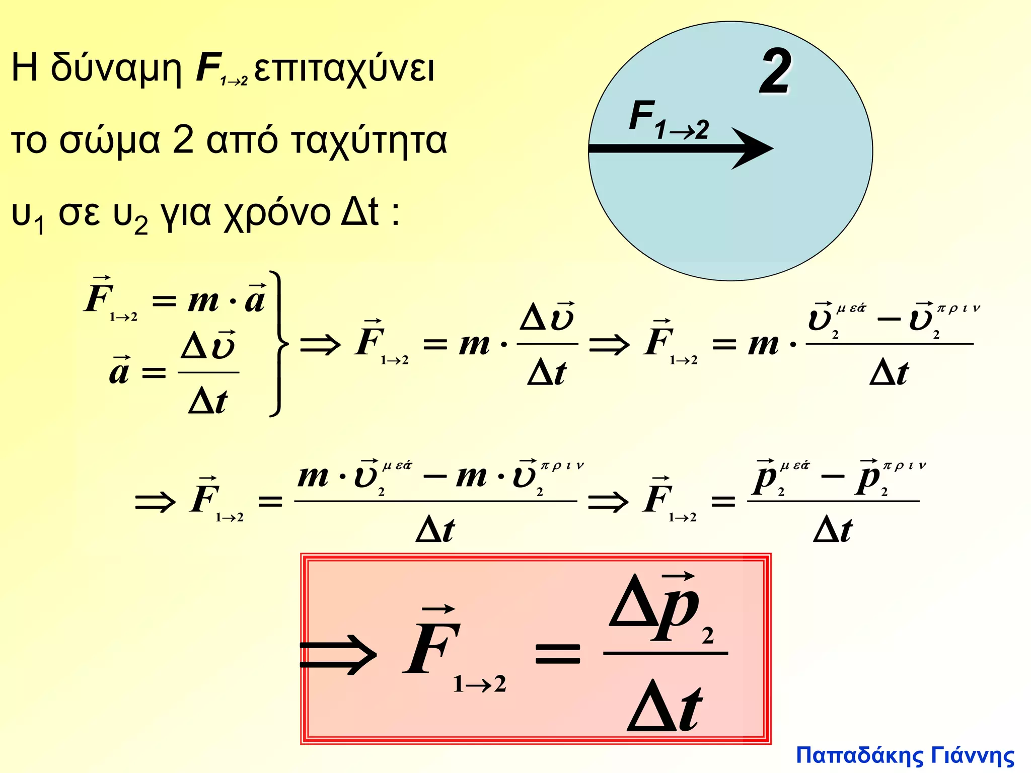  
      
   
       
 
 
p p 
Παπαδάκης Γιάννης 
2 
F12 
Η δύναμη F12 επιταχύνει 
το σώμα 2 από ταχύτητα 
υ1 σε υ2 για χρόνο Δt : 
t 
  
F 
   
  
m m 
t 
  
F m a 
 
F 
t 
F m 
t 
F m 
t 
a 
 
ά ά 
ά 
 
  
 
 
  
 
   
 
   
 
 
 
 
 
  
 
              
 
2 2 
1 2 
2 2 
1 2 
2 2 
1 2 1 2 
1 2 
      
 
  
p 
t 
F 
 
 
   
2 
1 2 
 
