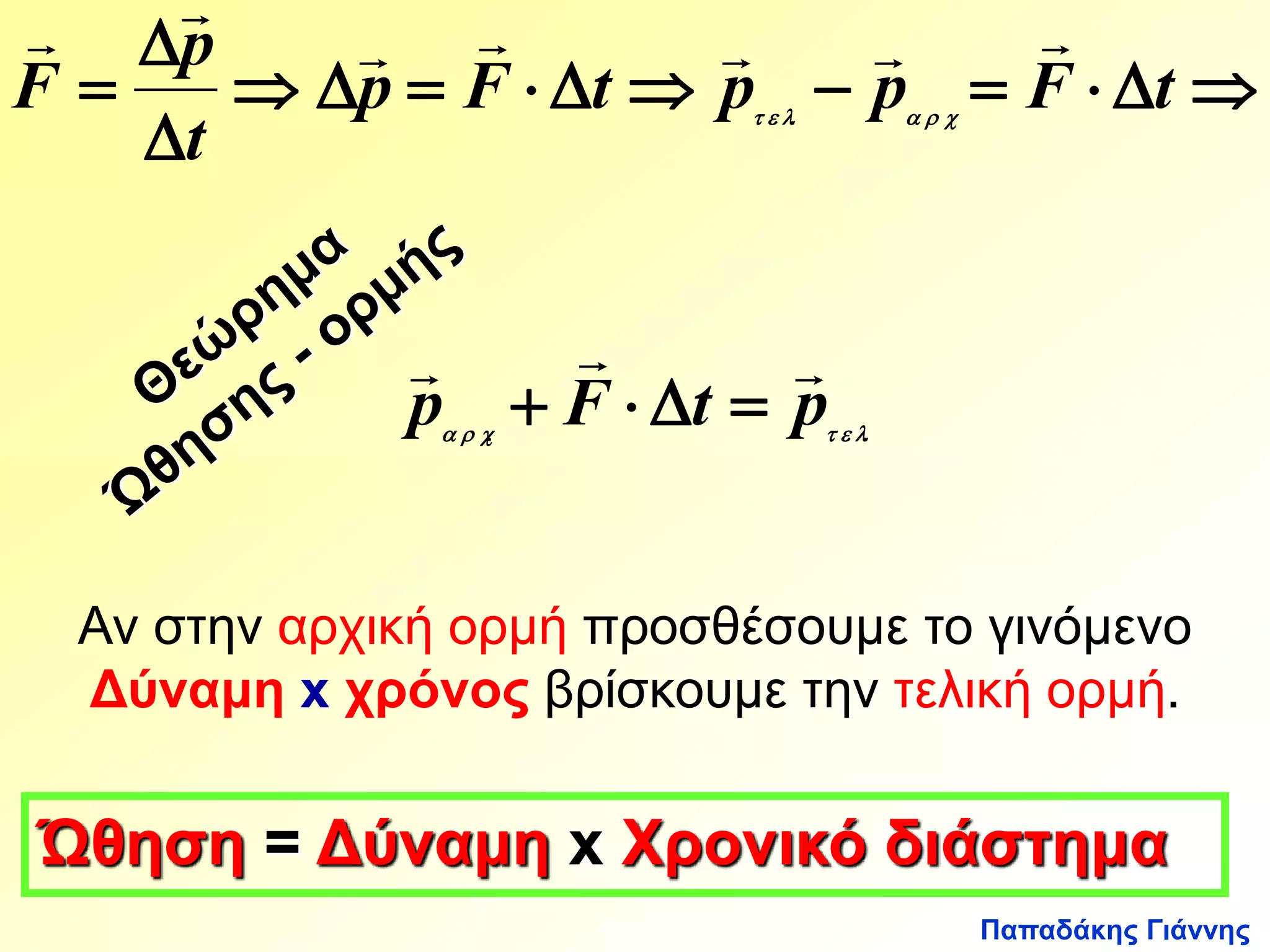      
 p  F  t  p  p  F  t 
 
Παπαδάκης Γιάννης 
   . 
   
p F t p 
      
. . 
p 
t 
F 
   
  
   
 
 
 
Αν στην αρχική ορμή προσθέσουμε το γινόμενο 
Δύναμη x χρόνος βρίσκουμε την τελική ορμή. 
Ώθηση = Δύναμη x Χρονικό διάστημα 
 