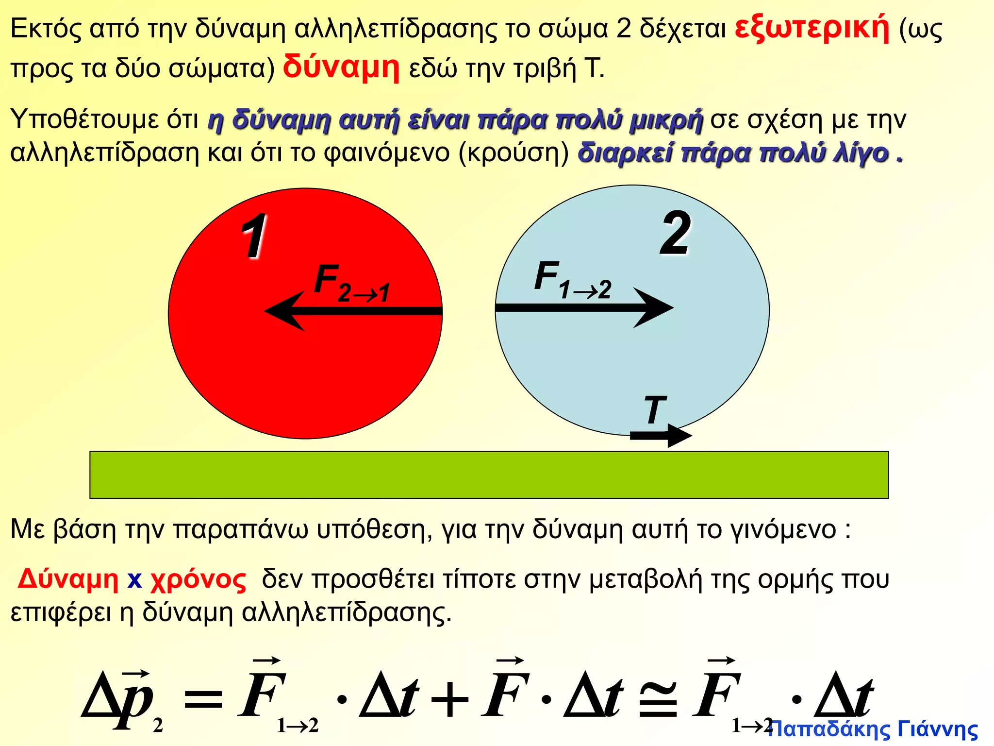 Εκτός από την δύναμη αλληλεπίδρασης το σώμα 2 δέχεται εξωτερική (ως 
προς τα δύο σώματα) δύναμη εδώ την τριβή Τ. 
Υποθέτουμε ότι η δύναμη αυτή είναι πάρα πολύ μικρή σε σχέση με την 
αλληλεπίδραση και ότι το φαινόμενο (κρούση) διαρκεί πάρα πολύ λίγο . 
Παπαδάκης Γιάννης 
2 
F12 
1 
F21 
Τ 
Με βάση την παραπάνω υπόθεση, για την δύναμη αυτή το γινόμενο : 
Δύναμη x χρόνος δεν προσθέτει τίποτε στην μεταβολή της ορμής που 
επιφέρει η δύναμη αλληλεπίδρασης. 
    
p  F t  F t  F t 2 12 12 
 