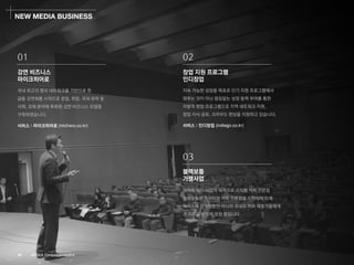 01 
강연비즈니스 
마이크히어로 
국내최고의명사네트워크를기반으로한 
금융강연회를시작으로창업, 취업, 국외유학등 
사회, 경제분야에특화된강연비즈니스모델을 
구축하였습니다. 
02 
창업지원프로그램 
인디창업 
지속가능한성장을목표로단기지원프로그램에서 
멈추는것이아닌끊임없는성장동력부여를통한 
자발적창업프로그램으로지역네트워크지원, 
창업지식공유, 크라우드펀딩을지원하고있습니다. 
03 
블랙보틀 
가맹사업 
임직원복지사업의목적으로시작된커피전문점 
블랙보틀은프리미엄커피전문점을지향하며이제 
에이스탁임직원뿐만아니라국내외커피애호가들에게 
큰지지를받으며성장중입니다. 
서비스: 마이크히어로(michero.co.kr) 
서비스: 인디창업(indiego.co.kr) 
NEW MEDIA BUSINESS 
19 ASTOCK Company profile 2014  