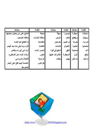 الكلمة معناها الكلمة معناها الكلمة معناها 
استيلء  
سيجتاز 
تمرسه 
تحصنوا 
ذات 
أوقع 
ما لبث 
/http://www.adz4u-owh2010.blogspot.com 
سيطرة 
سيقطع 
خبرته 
احتموا 
صاحبة 
أنزل 
ما تأخر 
ميسوراً، 
هدف 
مرغمين 
الهوال 
تدفق 
السيطرة 
يهاب 
سهلً، 
غرض 
مكرهين 
الشدائد 
اندفع في قوة 
الشراف عليها 
يخاف 
منيعة 
ملقاة الشدائد 
مطامحه 
أنقاضه 
انحسر الماء  
الجزر 
الراسية 
طَرابُلس 
تمتنع على من يحاول دخولها 
ملقاة الصعاب 
ما تتطلع إليه نفسه 
آثاره وما بقى منه بعد الهدم  
ارتد إلى الوراء  وفاض 
ارتداد الماء  عن الشاطيء  
الثابتة والرواسي 
عاصمة ليبيا تقع على البحر 
المتوسط 
 