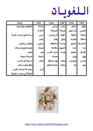 الكلمة معناها الكلمة معناها الكلمة معناها 
حثهم 
دعاهم 
أرجاء  
نواحي 
منازلة 
الضحى 
أول النهار 
البسالة 
الشجاعة 
العداء  
منشقة 
مختلفة 
اغتبط 
فرح  وحزن 
مرمى 
مدافعة 
مقاومة 
ينتهز 
يغتنم 
البصر 
الستسلم  
التسليم 
جدارته 
استحقاقه 
يرهبون 
مدداً، 
عونا 
الصهيل 
وكفاء ته 
صولته 
التوغل 
الدخول 
جواده 
صوت الفرس 
بعير 
يقهر 
يهزم  
حصانه 
سانحة 
ينددون 
يشهرون 
ينبعث 
يهب ويندفع 
مغانم 
مهد 
هيأ 
وثنيته 
عبادة التماثيل 
فزان 
مقابلتهم وجهاً، لوجه 
يراها بالعين والمراد قريبة 
يخافون ويخشون 
هجومه(جمع) صولت 
الجمل 
عارضة ومهيأة 
ما يؤخذ في الحرب 
بالقوة(مفرد) مغنم 
مجموعة الواحات الكبرى 
الواقعة في صحراء  إفريقية 
/http://www.adz4u-owh2010.blogspot.com 
 