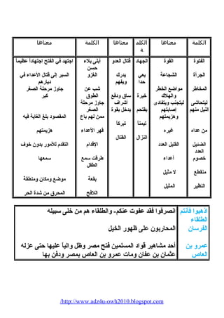 الكلمة معناها الكلم 
ة 
معناها الكلمة معناها 
الفتوة 
الجرأة 
المخاطر 
ليتحاشى 
النيل منهم 
من عداه 
الضئيل 
العدد 
خصوم  
منقطع 
النظير 
القوة 
الشجاعة 
مواضع الخطر 
والهلك 
ليتجنب ويتفادى 
إصابتهم 
وهزيمتهم 
غيره 
القليل العدد 
أعداء  
ل مثيل 
المثيل 
الجهاد 
يعي 
حدا 
خيرة 
يقتحم 
تيمناً، 
النزال 
قتال العدو 
يدرك 
ويفهم 
ساق ودفع 
أشراف 
يدخل بقوة 
تبركاً، 
القتال 
أبلى بلء  
حسن 
الغزو 
شب عن 
الطوق 
جاوز مرحلة 
الصغر 
ممن لهم باع 
قهر العداء  
القدام  
طرقت سمع 
الطفل 
بقعة 
اللفح 
اجتهد في الفتح اجتهاداً، عظيماً، 
السير إلى قتال العداء  في 
ديارهم 
جاوز مرحلة الصغر 
كبر 
المقصود بلغ الغاية فيه 
هزيمتهم 
التقدم  للمور بدون خوف 
سمعها 
موضع ومكان ومنطقة 
المحرق من شدة الحر 
/http://www.adz4u-owh2010.blogspot.com 
اذهبوا فأنتم 
الطلقاء  
الفرسان 
عمرو بن 
العاص 
انصرفوا فقد عفوت عنكم- والطلقاء  هم من خلى سبيله 
المحاربون على ظهور الخيل 
أحد مشاهير قواد المسلمين فتح مصر وظل والياً، عليها حتى عزله 
عثمان بن عفان ومات عمرو بن العاص بمصر ودفن بها 
 