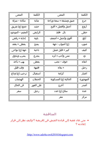 الكلمة المعنى الكلمة المعنى 
سعة ورضاحة مثابة مكانة – منزلة × حرج ضيق ومشقة 
أقبح حشد جمع (ع) تفريق × أرضوع أجمل وأفضل 
فَقَدَ الرابض المقيم – الموجود × حظى نال 
رضفض × أضعف .تلبية إجابة × أبلغ أقوى وأجمل 
يفقد × صوب (ج) أصواب : جهة يمنح يعطى 
قليل ضئيل ناحية جهة (ج) نواحى × كثيف كبير 
كره يتجرع يشرب ويذوق × ود تمنى وأحب 
يأخذ × اتقاء  خوف – تجنب يعطى يهب 
بقاء  هنيهة وقت قليل × رضحيل 
اعتبارض كرامة استقبال ترحيب (ع) وداع 
المهجورضة الخالية (ع) المسكونة الحملت الهجمات 
أصدرض أخرج على الفورض فى الحال 
عدة سلح (ج) عدد رضحيل سفر 
مركز مقر 
المناقشة 
متى عاد عقبة إلى قيادة الجيش فى إفريقية ؟ وكيف نظر إلى قرارض · 
إعادته ؟ 
/http://www.adz4u-owh2010.blogspot.com 
 