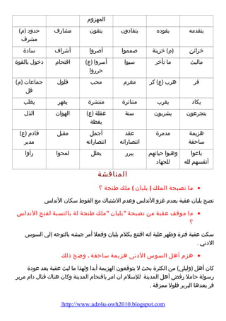 المهزوم 
يتقدمه يقوده يتفادون يتقون مشارف حدود (م) 
مشرف 
خزائن (م) خزينة صمموا أصروا أشراف سادة 
مالبث ما تأخر سبوا أسروا (ع) 
حرروا 
اقتحام دخول بالقوة 
فر هرب (ع) كر مغرم محب فلول جماعات (م) 
فل 
يكاد يقرب متناثرة منتشرة يقهر يغلب 
يتجرعون يشربون سنة غفلة (ع) 
يقظة 
الهوان الذل 
هزيمة 
ساحقة 
مدمرة عقد 
انتصاراته 
أجمل 
انتصاراته 
مقبل قادم (ع) 
مدبر 
باعوا 
أنفسهم لله 
وهبوا حياتهم 
للجهاد 
يبرر يعلل لمحوا رأوا 
المناقشة 
ما نصيحة الملك ( يليان ) ملك طنجة ؟ · 
نصح يليان عقبة بعدم غزو الندلس وعدم الشتباك مع القوط سكان الندلس 
ما موقف عقبة من نصيحة يليان ملك طنجة لة بالنسبة لفتح الندلس · 
؟ 
سكت عقبة فترة وظهر علية انه اقتنع بكلم يليان وفعل أمر جيشه بالتوجه إلي السوس 
الدني . 
هزم أهل السوس الدنى هزيمة ساحقة . وضح ذلك · 
كان أهل (وليلي) من الكثرة بحث ل يتوقعون الهزيمة أبدا ولهذا ما لبث عقبة بعد عودة 
رسولة حامل رفض أهل المدينة للسلم ان امر باقتحام المدينة وكان هناك قتال دام مرير 
فر بعدها البربر فلول ممزقة . 
/http://www.adz4u-owh2010.blogspot.com 
 