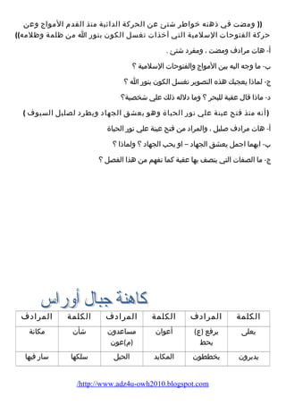 (( ومضت في ذهنه خواطر شتئ عن الحركة الدائبة منذ القدم المواج وعن 
حركة الفتوحات السلمية التي آخذات تغسل الكون بنور ا من ظلمة وظلمه)) 
أ- هات مرادف ومضت ، ومفرد شتئ . 
ب- ما وجه البه بين المواج والفتوحات السلمية ؟ 
ج- لماذا يعجبك هذه التصوير تغسل الكون بنور ا ؟ 
د- ماذا قال عقبة للبحر ؟ وما دلله ذلك علي شخصية؟ 
( أنه منذ فتح عينة علي نور الحياة وهو يعشق الجهاد ويطرد لصليل السيوف ) 
أ- هات مرادف صليل ، والمراد من فتح عينة علي نور الحياة 
ب- ايهما اجمل يعشق الجهاد – او يحب الجهاد ؟ ولماذا ؟ 
ج- ما الصفات التي يتصف بها عقبة كما تفهم من هذا الفصل ؟ 
الكلمة المرادف الكلمة المرادف الكلمة المرادف 
يعلى يرفع (ع) 
يحط 
أعوان مساعدون 
(م)عون 
شأن مكانة 
يدبرون يخططون المكايد الحيل سلكها سار فيها 
/http://www.adz4u-owh2010.blogspot.com 
 