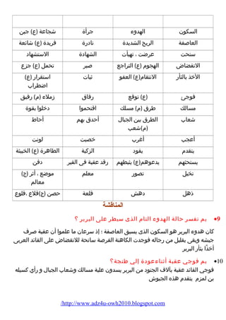 السكون الهدوء جرأة شجاعة (ع) جبن 
العاصفة الريح الشديدة نادرة فريدة (ع) شائعة 
سنحت عرضت ، تهيأت الشهادة الستشهاد 
النقضاض الهجوم (ع) التراجع صبر تحمل (ع) جزع 
الخذ بالثأر النتقام(ع) العفو ثبات استقرار (ع) 
اضطراب 
فوجئ (ع) توقع رفاق زملء (م) رفيق 
مسالك طرق (م) مسلك اقتحموا دخلوا بقوة 
شعاب الطرق بين الجبال 
(م)شعب 
أحدق بهم أحاط 
أعجب أغرب خصبت لونت 
يتقدم يقود الزكية الطاهرة (ع) الخبيثة 
يستحثهم يدعوهم(ع) يثبطهم رقد عقبة فى القبر دفن 
تخيل تصور معلم موضع ، أثر (ج) 
معالم 
ذهل دهش قلعة حصن (ج)قلع ،قلوع 
المناقشة 
بم تفسر حالة الهدوء التام الذى سيطر على البربر ؟ ·9 
كان هدوء البربر هو السكون الذى يسبق العاصفة ؛ إذ سرعان ما علموا أن عقبة صرف 
جيشه وبقى بقليل من رجاله فوجدت الكاهنة الفرصة سانحة للنقضاض على القائد العربى 
أخذًا بثأر البربر 
بم فوجي عقبة أثناءعودة إلي طنجة؟ ·10 
فوجي القائد عقبة بآلف الجنود من البربر يسدون علية مسالك وشعاب الجبال و رأي كسيله 
بن لمزم يتقدم هذه الجيوش 
/http://www.adz4u-owh2010.blogspot.com 
 