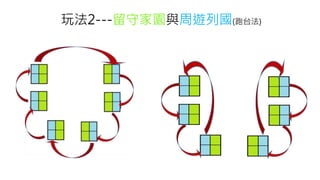 玩法2---留守家園與周遊列國(跑台法) 
 