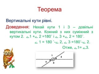 Теорема 
Вертикальні кути рівні. 
Доведення: Нехай кути 1 і 3 – довільні 
вертикальні кути. Кожний з них суміжний з 
кутом 2 ے+ 1ے . 2 =180˚ і 2 ے+ 3 ے = 180˚. 
1 ے = 180 ˚- 3 ے , 2 ے =180˚- 2 ے . 
Отже, 3ے = 1ے . 
 