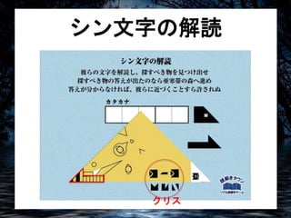 シン文字の解読 
クリス 
 