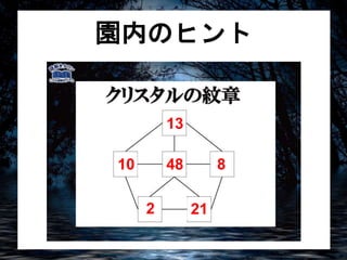 園内のヒント 
13 
10 48 8 
2 21 
 