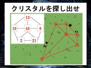クリスタルを探し出せ 
 