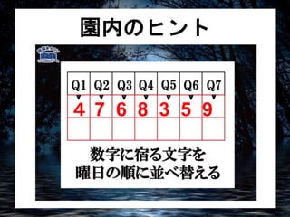 園内のヒント 
４ 7 6 8 3 5 9 
 