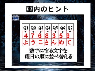 園内のヒント 
４ 7 6 8 3 5 9 
ようこさんめて 
 