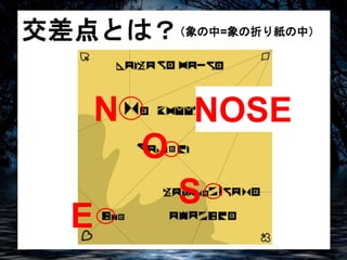 交差点とは？ 
N NOSE 
O 
S 
E 
（象の中=象の折り紙の中） 
 