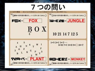 ７つの問い 
FOX JUNGLE 
PLANT MONKEY 
 