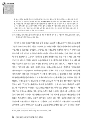 을 두고, 집단적 관계에 있어서는 특수형태근로종사자들의 계약조건을 유지･개선하고 경제적･사회적 지위 
를 향상시킬 수 있도록 노동3권을 보장하고, 사회보장제도와 관련하여서는 산업재해보상보험법, 고용보험 
법, 국민연금법, 국민건강보험법의 직장(사업장)가입자 규정이 적용될 수 있도록 하고, 아울러 실질적으로 
는 사용종속관계에 있는 근로자임에도 계약의 형식을 이유로 특수형태근로종사자로 분류되는 자(이른바 
‘위장자영인’)에게는 일반근로자와 동일한 노동법적 보호가 이루어질 수 있도록 특수형태근로종사자의 개 
념 및 판단기준을 만들어 명시할 것을 권고한다. 
출처: 김종진, 특수고용노동자 산재보험보험 적용의 현실과 문제점, in: ｢쟁점과 대안｣, 2012년 5, 6월호, 
한국노동사회연구소, p. 104 참조 
이러한 당시의 국가인권위원회의 입장 표명은 2006년 국제노동기구에서의 고용관계권 
고안과 2003-2005년까지 2년간 지속되어 온 노사정위원회 특별위원회에서의 논의과정의 
주요 내용을 포괄하는 것이었다. 그럼에도 위 산재보험법 특례적용 외에는 특수형태근로 
종사자에 대한 별다른 입법론적 해법은 여전히 이루어지지 못하고 있다. 특히, 이 사안 
이 한참 변화해가는 근로자와 자영인의 경계의 재설정이라는 노동시장 내 매우 근본적인 
주제였고, 따라서, 법원의 판례나 노동위원회의 결정, 행정부처의 행정해석 등도 매우 다 
양한 수준에서 전개되고 있는 복잡한 법리적인 문제를 안고 있으며, 그 해법에 대한 노 
사간의 입장차가 너무 컷고, 국제적으로도 국제노동기구(ILO)를 중심으로 ‘삼각고용관 
계’(Triangular Employment Relationship)라는 주제로 이미 90년대 중반부터 10여년에 
걸쳐 논의가 진행되고 1999/2000년 사이에 전 세계 39개국의 전문가들에 의한 실태조사 
를 동반한 해결방안이 다각도로 모색되던 터이면서도 쉽게 해결방안을 마련하지 못한 상 
태였다. 국제노동기구는 10년간의 논의이후 2006년에 가서야 결국 협약체결에 성공하지 
못하고 관련 ‘권고안’을 채택8)하고 논의를 종결하였다. 실제 이 이슈는 참여정부 노동부 
문 3대 국정과제 중 하나였고 지난 2012년 대선에서도 여야 주요 정당들이 여전히 그 해 
결방안을 공약으로 내걸고 있을 정도로 노동시장내 지속적인 과제이다. 그럼에도, 지난 
논의 결과 우리 사회에서 특수형태근로종사자에 대한 정책과 입법론적 해결방안은 산재 
보험의 특례조항이 사실상 유일한 결과였다. 오히려 최근 일부 상급심 판례에서는 지난 
99년이래 노동조합으로 합법적으로 인정되어 오던 재능학습지 노동조합의 근로자들의 
근기법상 근로자(부당해고)와 노조법상 근로자(부당노동행위)성을 모두 부인하는 판결9) 
8) ILO, R198 Employment Relationship Recommendation, 2006 
34_ 산재보험제도 개선방안 마련을 위한 토론회 
 