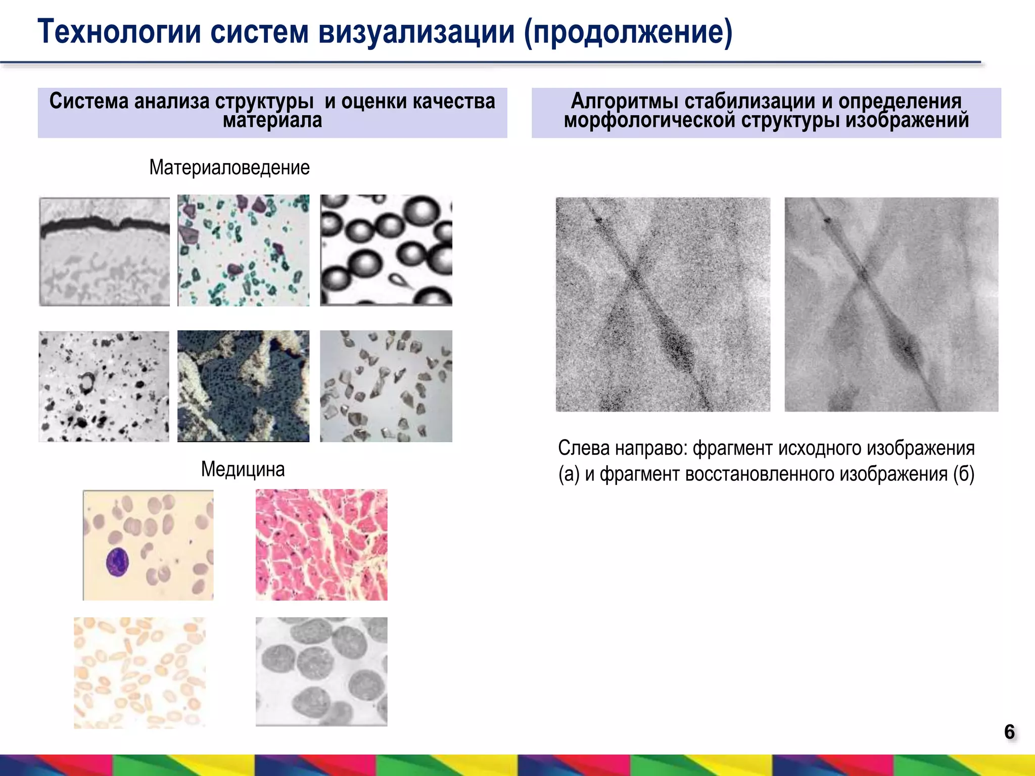 6 
Технологии систем визуализации (продолжение) 
Система анализа структуры и оценки качества 
материала 
Материаловедение 
Медицина 
Алгоритмы стабилизации и определения 
морфологической структуры изображений 
Слева направо: фрагмент исходного изображения 
(а) и фрагмент восстановленного изображения (б) 
 