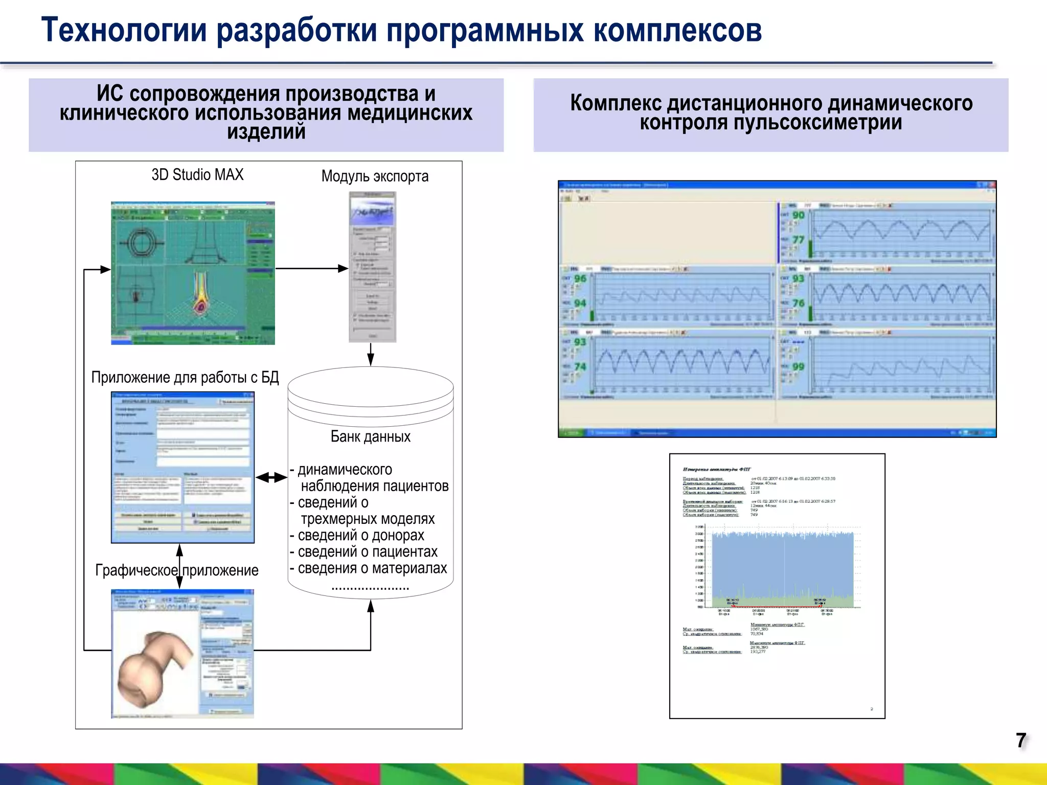 7 
Технологии разработки программных комплексов 
ИС сопровождения производства и 
клинического использования медицинских 
Банк данных 
- динамического 
наблюдения пациентов 
- сведений о 
трехмерных моделях 
- сведений о донорах 
- сведений о пациентах 
- сведения о материалах 
..................... 
3D Studio MAX 
Приложение для работы с БД 
Графическое приложение 
Модуль экспорта 
изделий 
Комплекс дистанционного динамического 
контроля пульсоксиметрии 
 