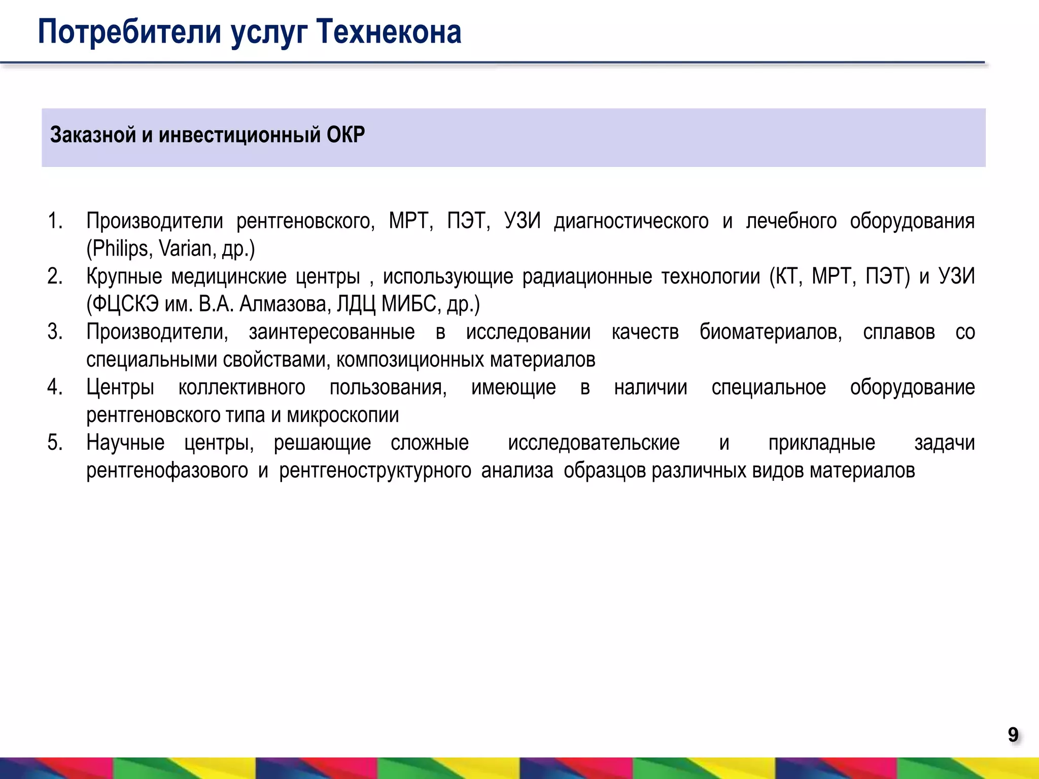 9 
Потребители услуг Технекона 
Заказной и инвестиционный ОКР 
1. Производители рентгеновского, МРТ, ПЭТ, УЗИ диагностического и лечебного оборудования 
(Philips, Varian, др.) 
2. Крупные медицинские центры , использующие радиационные технологии (КТ, МРТ, ПЭТ) и УЗИ 
(ФЦСКЭ им. В.А. Алмазова, ЛДЦ МИБС, др.) 
3. Производители, заинтересованные в исследовании качеств биоматериалов, сплавов со 
специальными свойствами, композиционных материалов 
4. Центры коллективного пользования, имеющие в наличии специальное оборудование 
рентгеновского типа и микроскопии 
5. Научные центры, решающие сложные исследовательские и прикладные задачи 
рентгенофазового и рентгеноструктурного анализа образцов различных видов материалов 
 