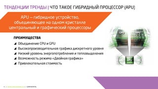 4 | WWW.AMDTRAINING.RU | CONFIDENTIAL 
 
 
 
 
 
 